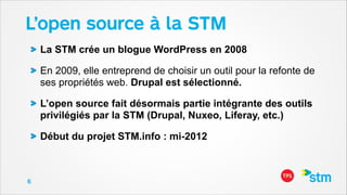 L’open source à la STM
La STM crée un blogue WordPress en 2008
En 2009, elle entreprend de choisir un outil pour la refonte de
ses propriétés web. Drupal est sélectionné.
L’open source fait désormais partie intégrante des outils
privilégiés par la STM (Drupal, Nuxeo, Liferay, etc.)
Début du projet STM.info : mi-2012

6

 