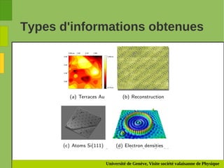 Introduction Au Microscope A Effet Tunnel
