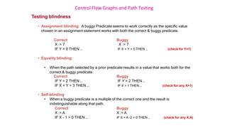 Control Flow Graphs and Path Testing
Testing blindness
• Assignment blinding: A buggy Predicate seems to work correctly as the specific value
chosen in an assignment statement works with both the correct & buggy predicate.
Correct Buggy
X := 7 X := 7
IF Y > 0 THEN … IF X + Y > 0 THEN … (check for Y=1)
• Equality blinding:
• When the path selected by a prior predicate results in a value that works both for the
correct & buggy predicate.
Correct
IF Y = 2 THEN …
IF X + Y > 3 THEN …
Buggy
IF Y = 2 THEN ..
IF X > 1 THEN … (check for any X>1)
• Self-blinding
• When a buggy predicate is a multiple of the correct one and the result is
indistinguishable along that path.
Correct
X := A
IF X - 1 > 0 THEN …
Buggy
X := A
IF X + A -2 > 0 THEN … (check for any X,A)
 