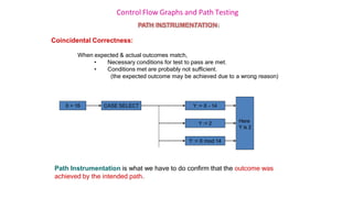 Control Flow Graphs and Path Testing
PATH INSTRUMENTATION
Coincidental Correctness:
When expected & actual outcomes match,
• Necessary conditions for test to pass are met.
• Conditions met are probably not sufficient.
(the expected outcome may be achieved due to a wrong reason)
X = 16 CASE SELECT Y := X - 14
Here
Y is 2
Y := 2
Y := X mod 14
Path Instrumentation is what we have to do confirm that the outcome was
achieved by the intended path.
 