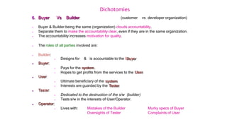 Dichotomies
6. Buyer Vs Builder (customer vs developer organization)
 Buyer & Builder being the same (organization) clouds accountability.
 Separate them to make the accountability clear, even if they are in the same organization.
 The accountability increases motivation for quality.
 The roles of all parties involved are:
 Builder:
 Designs for & is accountable to the Buyer.
 Pays for the system.
 Hopes to get profits from the services to the User.
 Buyer:
 User:
 Ultimate beneficiary of the system.
 Interests are guarded by the Tester.
 Tester:
 Dedicated to the destruction of the s/w (builder)
 Tests s/w in the interests of User/Operator.
 Operator:
 Lives with: Mistakes of the Builder
Oversights of Tester
Murky specs of Buyer
Complaints of User
 