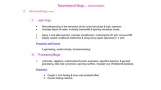 Taxonomy of Bugs .. and remedies
2. Structural Bugs contd..
II. Logic Bugs
 Misunderstanding of the semantics of the control structures & logic operators
 Improper layout of cases, including impossible & ignoring necessary cases,
 Using a look-alike operator, improper simplification, confusing Ex-OR with inclusive OR.
 Deeply nested conditional statements & using many logical operations in 1 stmt.
Prevention and Control:
Logic testing, careful checks, functional testing
III. Processing Bugs
 Arithmetic, algebraic, mathematical function evaluation, algorithm selection & general.
processing, data type conversion, ignoring overflow, improper use of relational operators.
Prevention
 Caught in Unit Testing & have only localized effect
 Domain testing methods
 