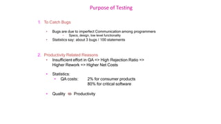 Purpose of Testing
1. To Catch Bugs
• Bugs are due to imperfect Communication among programmers
• Specs, design, low level functionality
• Statistics say: about 3 bugs / 100 statements
2. Productivity Related Reasons
• Insufficient effort in QA => High Rejection Ratio =>
Higher Rework => Higher Net Costs
• Statistics:
• QA costs: 2% for consumer products
80% for critical software
• Quality  Productivity
 