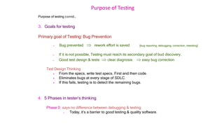 Purpose of Testing
Purpose of testing contd…
3. Goals for testing
Primary goal of Testing: Bug Prevention
 Bug prevented  rework effort is saved [bug reporting, debugging, correction, retesting]
 If it is not possible, Testing must reach its secondary goal of bud discovery.
 Good test design & tests  clear diagnosis  easy bug correction
Test Design Thinking
 From the specs, write test specs. First and then code.
 Eliminates bugs at every stage of SDLC.
 If this fails, testing is to detect the remaining bugs.
4. 5 Phases in tester’s thinking
Phase 0: says no difference between debugging & testing
 Today, it’s a barrier to good testing & quality software.
 