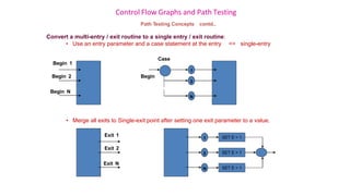 Control Flow Graphs and Path Testing
Path Testing Concepts contd..
Convert a multi-entry / exit routine to a single entry / exit routine:
• Use an entry parameter and a case statement at the entry => single-entry
• Merge all exits to Single-exit point after setting one exit parameter to a value.
Begin N
Begin
Begin 1
1
2
N
Begin 2
Case
Exit N
Exit 1
Exit 2
1
2
N
SET E = 1
SET E = 1
SET E = 1
 