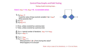 Control Flow Graphs and Path Testing
Testing of path involving loops…
Case 2. nmin = +ve, nmax = N, no excluded values
1.Try nmin - 1
Could the value of loop (control) variable V be < nmin?
What prevents that ?
2.Try nmin
3.Try nmin + 1
4. Once, unless covered by a previous test.
5. Twice, unless covered by a previous test.
4.Try n = typical number of iterations : nmin < n < nmax
5.Try n = nmax -1
6.Try n = nmax
7.Try n = nmax + 1.
What prevents V (& n) from having this value?
What happens if it is forced?
Note: only a case of no iterations, n = 0 is not there.
2
1
 