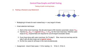 Control Flow Graphs and Path Testing
Testing of path involving loops…
2. Testing a Nested Loop Statement
• Multiplying # of tests for each nested loop => very large # of tests
• A test selection technique:
1. Start at the inner-most loop. Set all outer-loops to Min iteration parameter values: Vmin.
2. Test the Vmin, Vmin + 1, typical V, Vmax - 1, Vmax for the inner-most loop. Hold the outer-
loops to Vmin. Expand tests are required for out-of-range & excluded values.
3. If you have done with outer most loop, Go To step 5. Else, move out one loop and do
step 2 with all other loops set to typical values.
4. Do the five cases for all loops in the nest simultaneously.
• Assignment: check # test cases = 12 for nesting = 2, 16 for 3, 19 for 4.
3
2 4
1
 