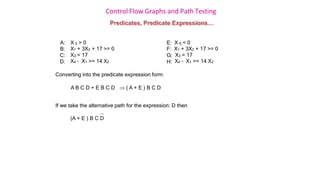 Control Flow Graphs and Path Testing
Predicates, Predicate Expressions…
A: X 5 > 0 E: X 6 < 0
B: X1 + 3X2 + 17 >= 0 F: X1 + 3X2 + 17 >= 0
C: X3 = 17 G: X3 = 17
D: X4 – X1 >= 14 X2 H: X4 – X1 >= 14 X2
Converting into the predicate expression form:
A B C D + E B C D  ( A + E ) B C D
If we take the alternative path for the expression: D then
(A + E ) B C D
 