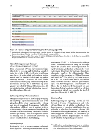 46                                                             Meld. St. 8                                                 2010–2011
                                                       Digitalisering av radiomediet




     Anleggskonsesjonar
     /frekvensløyve              2010      2011     2012   2013    2014        2015    2016    2017    2018    2019    2020    2021

     Riksblokka

     Regionblokka disponert fullt og heilt av NRK

     Kringkastingskonsesjonar -
     Riksblokka              2010         2011      2012   2013    2014        2015    2016    2017    2018    2019    2020    2021

     NRK - 192 kbit/s

     NRK - 192 kbit/s

     P4 - 192 kbit/s1

     P5 - 128 kbit/s

     Radio Norge - 160 kbit/s

     The Voice - 160 kbit/s2

     NRJ Norge AS - 160 kbit/s


Figur 6.1 Tidsakse for gjeldande konsesjonar/frekvensløyve på DAB
1
  Medietilsynet har akseptert at P4 inntil vidare kan leige ut delar av kapasiteten for å gi plass til dei fire aktørane som har tids-
  bundne konsesjonar. P4 nyttar etter dette 160 kbit/s fram til sommaren 2011.
2 Halvparten av kapasiteten The Voice nyttar (80 kbit/s) vil bli leigd ut til Radio Tango, jf. vedtak frå Medietilsynet av januar 2011.
  Begge desse kanalane vil framover bli sende i DAB+.


                                                                          resmaktene. NRK P1 er definert som beredskaps-
Ytringsfridom og mangfald (herunder                                       kanal. Beredskapsomsyn er viktig for deknings-
allmennkringkasting og lokalt innhald)                                    kravet til kanalen, men distribusjonsnettet må
Etter Grunnlova § 100 skal styresmaktene leggje                           også vere robust, redundant og ha rom for reser-
til rette for ei open og opplyst offentleg samtale. I                     veløysingar. Etter kvart har det vakse fram fleire
dette ligg ei plikt til å leggje til rette for at borga-                  alternative moglege beredskapskanalar, blant
rane har reelle ytringsvilkår og kanalar og institu-                      anna kan mobilnetta nyttast for SMS-meldingar og
sjonar som kan medverke til ei open og opplyst                            cell broadcast42. Ein veikskap ved desse systema
offentleg samtale. I framhald av dette tilseier                           er at dei i ein krisesituasjon kan bli overbelasta.
demokratisk deltaking og allmenndanning at sty-                           Inntil vidare må derfor P1 framleis fylle ein funk-
resmaktene bør syte for at både breie og smale                            sjon som beredskapskanal. Departementet vil
grupper av folket får tilgang til informasjon. All-                       likevel ha ein dialog med Direktoratet for sam-
mennkringkasting og lokal kringkasting medver-                            funnssikkerhet og beredskap og Post- og teletilsy-
kar til å realisere slike mål.                                            net om det på sikt vil vere grunnlag for å redefi-
                                                                          nere beredskapsrolla til NRK P1.

Befolkningsdekning/informasjonsfridom
Mangfaldsomsyn tilseier at flest mogleg får tilgang                       Eigarmangfald
til dei ytrings- og informasjonskanalar som er til-                       Sektorregulering av eigarskap i media har som
gjengelege. Dette peikar i utgangspunktet i retning                       føremål å fremme ytringsfridomen, dei reelle
av å fastsetje omfattande dekningskrav. Full befolk-                      ytringsvilkåra og eit allsidig medietilbod. Stor
ningsdekning vil likevel vere så kostbart at det er                       konsentrasjon av eigarskap på få hender inneber
tvilsamt om det vil vere etterspurnad etter konsesjo-                     risiko for at rolla til media som overvakar og kriti-
nar med krav om full dekning. Det er etter departe-                       kar av økonomisk og politisk makt blir svekt, og at
mentets syn rimeleg å finne eit kompromiss mellom                         utanforliggjande omstende får innverknad på
ei dekning som er kommersielt interessant og                              redaksjonelt innhald. Eigarmangfald vil kunne
ønsket om at heile folket skal ha tilgang.                                medverke til å styrkje redaksjonell fridom.


Beredskapsomsyn                                                           42
                                                                               Cell broadcast er eit varslingssystem basert på mobilkom-
Radio spelar i kraft av stor rekkjevidde tradisjonelt                          munikasjon der operatørlogoen er bytt ut med ei meldings-
ei viktig rolle i informasjonsberedskapen til sty-                             tekst samstundes som det kjem ein varslingslyd.
 