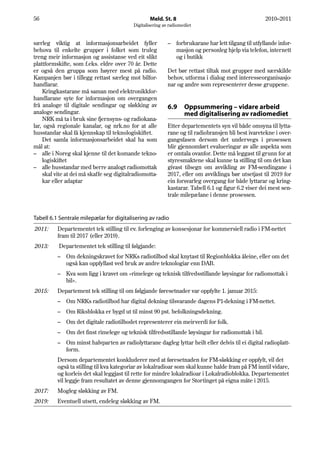 56                                                 Meld. St. 8                                         2010–2011
                                           Digitalisering av radiomediet


særleg viktig at informasjonsarbeidet fyller                –   forbrukarane har lett tilgang til utfyllande infor-
behova til enkelte grupper i folket som truleg                  masjon og personleg hjelp via telefon, internett
treng meir informasjon og assistanse ved eit slikt              og i butikk
plattformskifte, som f.eks. eldre over 70 år. Dette
er også den gruppa som høyrer mest på radio.                Det bør rettast tiltak mot grupper med særskilde
Kampanjen bør i tillegg rettast særleg mot bilfor-          behov, utforma i dialog med interesseorganisasjo-
handlarar.                                                  nar og andre som representerer desse gruppene.
    Kringkastarane må saman med elektronikkfor-
handlarane syte for informasjon om overgangen
frå analoge til digitale sendingar og sløkking av           6.9     Oppsummering – vidare arbeid
analoge sendingar.                                                  med digitalisering av radiomediet
    NRK må ta i bruk sine fjernsyns- og radiokana-
lar, også regionale kanalar, og nrk.no for at alle          Etter departementets syn vil både omsyna til lytta-
husstandar skal få kjennskap til teknologiskiftet.          rane og til radiobransjen bli best ivaretekne i over-
    Det samla informasjonsarbeidet skal ha som              gangsfasen dersom det undervegs i prosessen
mål at:                                                     blir gjennomført evalueringar av alle aspekta som
– alle i Noreg skal kjenne til det komande tekno-           er omtala ovanfor. Dette må leggast til grunn for at
    logiskiftet                                             styresmaktene skal kunne ta stilling til om det kan
– alle husstandar med berre analogt radiomottak             givast tilsegn om avvikling av FM-sendingane i
    skal vite at dei må skaffe seg digitalradiomotta-       2017, eller om avviklinga bør utsetjast til 2019 for
    kar eller adaptar                                       ein forsvarleg overgang for både lyttarar og kring-
                                                            kastarar. Tabell 6.1 og figur 6.2 viser dei mest sen-
                                                            trale milepælane i denne prosessen.



Tabell 6.1 Sentrale milepælar for digitalisering av radio
2011:     Departementet tek stilling til ev. forlenging av konsesjonar for kommersiell radio i FM-nettet
          fram til 2017 (eller 2019).
2013:     Departementet tek stilling til følgjande:
          –   Om dekningskravet for NRKs radiotilbod skal knytast til Regionblokka åleine, eller om det
              også kan oppfyllast ved bruk av andre teknologiar enn DAB.
          –   Kva som ligg i kravet om «rimelege og teknisk tilfredsstillande løysingar for radiomottak i
              bil».
2015:     Departement tek stilling til om følgjande føresetnader var oppfylte 1. januar 2015:
          –   Om NRKs radiotilbod har digital dekning tilsvarande dagens P1-dekning i FM-nettet.
          –   Om Riksblokka er bygd ut til minst 90 pst. befolkningsdekning.
          –   Om det digitale radiotilbodet representerer ein meirverdi for folk.
          –   Om det finst rimelege og teknisk tilfredsstillande løysingar for radiomottak i bil.
          –   Om minst halvparten av radiolyttarane dagleg lyttar heilt eller delvis til ei digital radioplatt-
              form.
          Dersom departementet konkluderer med at føresetnaden for FM-sløkking er oppfylt, vil det
          også ta stilling til kva kategoriar av lokalradioar som skal kunne halde fram på FM inntil vidare,
          og korleis det skal leggjast til rette for mindre lokalradioar i Lokalradioblokka. Departementet
          vil leggje fram resultatet av denne gjennomgangen for Stortinget på eigna måte i 2015.
2017:     Mogleg sløkking av FM.
2019:     Eventuell utsett, endeleg sløkking av FM.
 