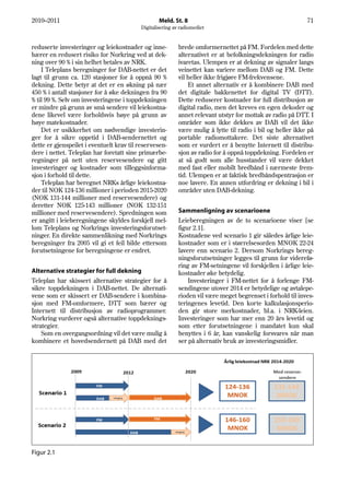 2010–2011                                         Meld. St. 8                                               71
                                          Digitalisering av radiomediet


reduserte investeringer og leiekostnader og inne-          brede omformernettet på FM. Fordelen med dette
bærer en redusert risiko for Norkring ved at dek-          alternativet er at befolkningsdekningen for radio
ning over 90 % i sin helhet betales av NRK.                ivaretas. Ulempen er at dekning av signaler langs
    I Teleplans beregninger for DAB-nettet er det          veinettet kan variere mellom DAB og FM. Dette
lagt til grunn ca. 120 stasjoner for å oppnå 90 %          vil heller ikke frigjøre FM-frekvensene.
dekning. Dette betyr at det er en økning på nær                Et annet alternativ er å kombinere DAB med
450 % i antall stasjoner for å øke dekningen fra 90        det digitale bakkenettet for digital TV (DTT).
% til 99 %. Selv om investeringene i toppdekningen         Dette reduserer kostnader for full distribusjon av
er mindre på grunn av små sendere vil leiekostna-          digital radio, men det kreves en egen dekoder og
dene likevel være forholdsvis høye på grunn av             annet relevant utstyr for mottak av radio på DTT. I
høye matekostnader.                                        områder som ikke dekkes av DAB vil det ikke
    Det er usikkerhet om nødvendige investerin-            være mulig å lytte til radio i bil og heller ikke på
ger for å sikre oppetid i DAB-sendernettet og              portable radiomottakere. Det siste alternativet
dette er gjenspeilet i eventuelt krav til reservesen-      som er vurdert er å benytte Internett til distribu-
dere i nettet. Teleplan har foretatt sine primærbe-        sjon av radio for å oppnå toppdekning. Fordelen er
regninger på nett uten reservesendere og gitt              at så godt som alle husstander vil være dekket
investeringer og kostnader som tilleggsinforma-            med fast eller mobilt bredbånd i nærmeste frem-
sjon i forhold til dette.                                  tid. Ulempen er at faktisk bredbåndspentrasjon er
    Teleplan har beregnet NRKs årlige leiekostna-          noe lavere. En annen utfordring er dekning i bil i
der til NOK 124-136 millioner i perioden 2015-2020         områder uten DAB-dekning.
(NOK 131-144 millioner med reservesendere) og
deretter NOK 125-143 millioner (NOK 132-151
millioner med reservesendere). Spredningen som             Sammenligning av scenarioene
er angitt i leieberegningene skyldes forskjell mel-        Leieberegningen av de to scenarioene viser [se
lom Teleplans og Norkrings investeringsforutset-           figur 2.1].
ninger. En direkte sammenlikning med Norkrings             Kostnadene ved scenario 1 gir således årlige leie-
beregninger fra 2005 vil gi et feil bilde ettersom         kostnader som er i størrelsesorden MNOK 22-24
forutsetningene for beregningene er endret.                lavere enn scenario 2. Dersom Norkrings bereg-
                                                           ningsforutsetninger legges til grunn for viderefø-
                                                           ring av FM-setningene vil forskjellen i årlige leie-
Alternative strategier for full dekning                    kostnader øke betydelig.
Teleplan har skissert alternative strategier for å             Investeringer i FM-nettet for å forlenge FM-
sikre toppdekningen i DAB-nettet. De alternati-            sendingene utover 2014 er betydelige og avtalepe-
vene som er skissert er DAB-sendere i kombina-             rioden vil være meget begrenset i forhold til inves-
sjon med FM-omformere, DTT som bærer og                    teringenes levetid. Den korte kalkulasjonsperio-
Internett til distribusjon av radioprogrammer.             den gir store merkostnader, bl.a. i NRK-leien.
Norkring vurderer også alternative toppdeknings-           Investeringer som har mer enn 20 års levetid og
strategier.                                                som etter forutsetningene i mandatet kun skal
    Som en overgangsordning vil det være mulig å           benyttes i 6 år, kan vanskelig forsvares når man
kombinere et hovedsendernett på DAB med det                ser på alternativ bruk av investeringsmidler.




Figur 2.1
 