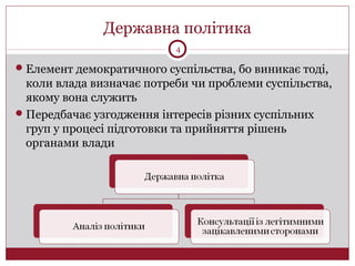 Державна політика
Елемент демократичного суспільства, бо виникає тоді,
коли влада визначає потреби чи проблеми суспільства,
якому вона служить
Передбачає узгодження інтересів різних суспільних
груп у процесі підготовки та прийняття рішень
органами влади
4
 
