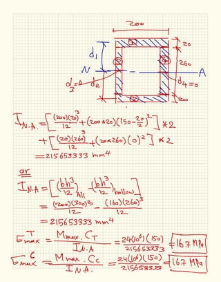 Bending stress in Beams annotated | PDF