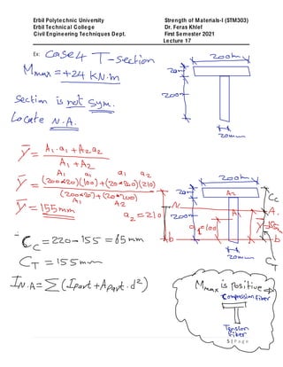 Bending stress in Beams annotated | PDF
