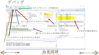 デバッグ
ブレイクポイントまでプログラムを流す
デバッグ終了
もう一度ビルドしてデバッグ再開
Expression（変数の内容が見れる）
レジスタの内容が見れる
緑になっているところの前まで実行した
ステップオーバー（1行進める）
 