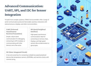 Comprehensive Guide to STM32 Boards for Embedded Applications and ...