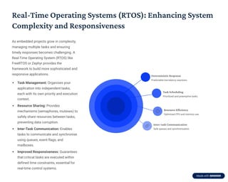 Comprehensive Guide to STM32 Boards for Embedded Applications and ...