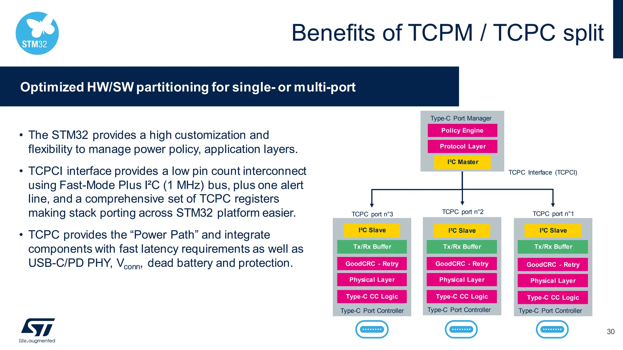 Benefits of TCPM / TCPC split
30
Optimized HW/SW partitioning for single- or multi-port
• The STM32 provides a high customization and
flexibility to manage power policy, application layers.
• TCPCI interface provides a low pin count interconnect
using Fast-Mode Plus I²C (1 MHz) bus, plus one alert
line, and a comprehensive set of TCPC registers
making stack porting across STM32 platform easier.
• TCPC provides the “Power Path” and integrate
components with fast latency requirements as well as
USB-C/PD PHY, Vconn, dead battery and protection.
TCPC port n°1
TCPC port n°2
TCPC port n°3
Tx/Rx Buffer
GoodCRC - Retry
Tx/Rx Buffer Tx/Rx Buffer
Physical Layer
Type-C CC Logic
GoodCRC - Retry
Physical Layer
Type-C CC Logic
GoodCRC - Retry
Physical Layer
Type-C CC Logic
I²C Slave I²C Slave I²C Slave
Type-C Port Controller Type-C Port Controller Type-C Port Controller
I²C Master
Policy Engine
Protocol Layer
Type-C Port Manager
TCPC Interface (TCPCI)
 
