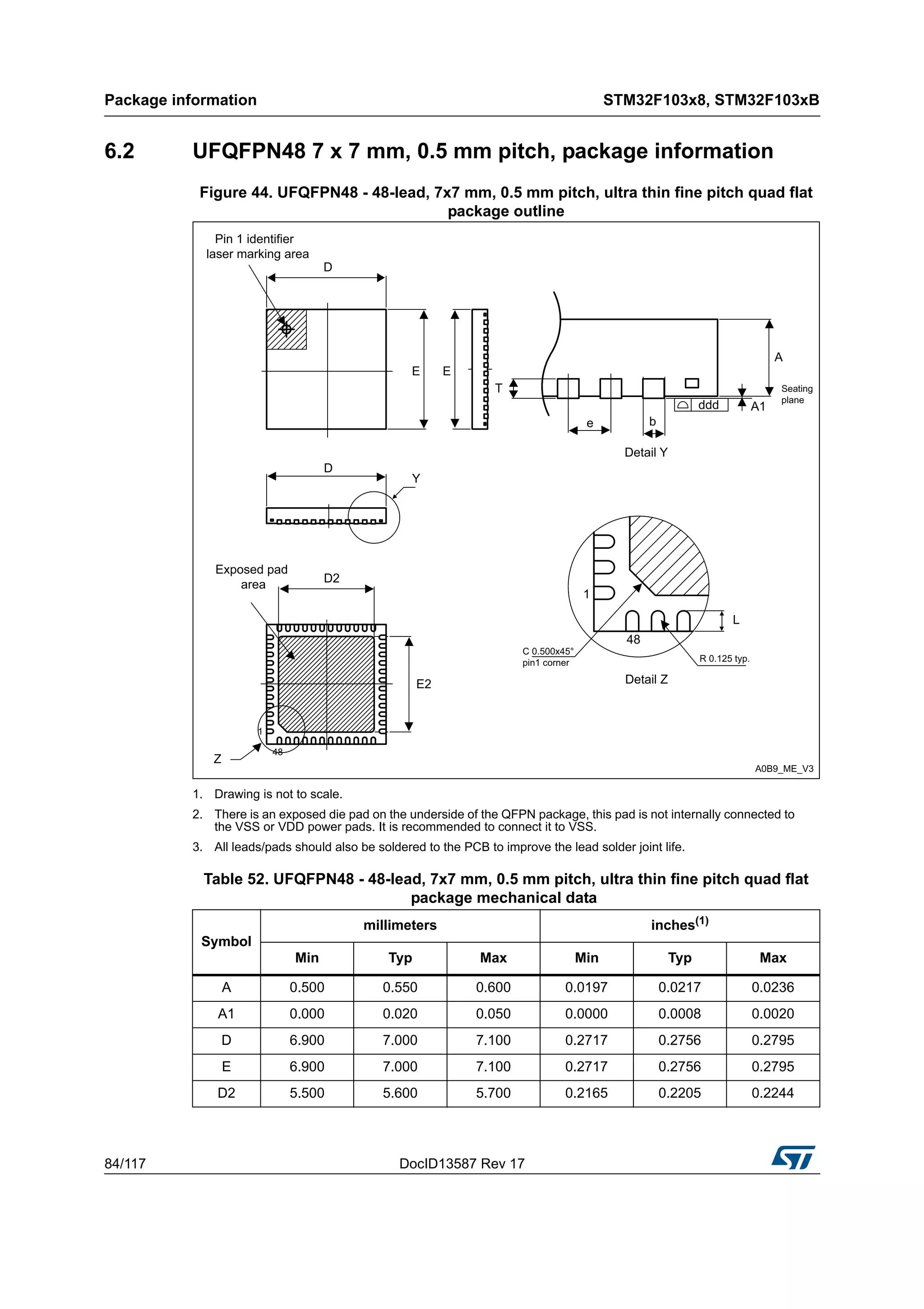 Package information STM32F103x8, STM32F103xB
84/117 DocID13587 Rev 17
6.2 UFQFPN48 7 x 7 mm, 0.5 mm pitch, package information
Figure 44. UFQFPN48 - 48-lead, 7x7 mm, 0.5 mm pitch, ultra thin fine pitch quad flat
package outline
1. Drawing is not to scale.
2. There is an exposed die pad on the underside of the QFPN package, this pad is not internally connected to
the VSS or VDD power pads. It is recommended to connect it to VSS.
3. All leads/pads should also be soldered to the PCB to improve the lead solder joint life.
Table 52. UFQFPN48 - 48-lead, 7x7 mm, 0.5 mm pitch, ultra thin fine pitch quad flat
package mechanical data
Symbol
millimeters inches(1)
Min Typ Max Min Typ Max
A 0.500 0.550 0.600 0.0197 0.0217 0.0236
A1 0.000 0.020 0.050 0.0000 0.0008 0.0020
D 6.900 7.000 7.100 0.2717 0.2756 0.2795
E 6.900 7.000 7.100 0.2717 0.2756 0.2795
D2 5.500 5.600 5.700 0.2165 0.2205 0.2244
 