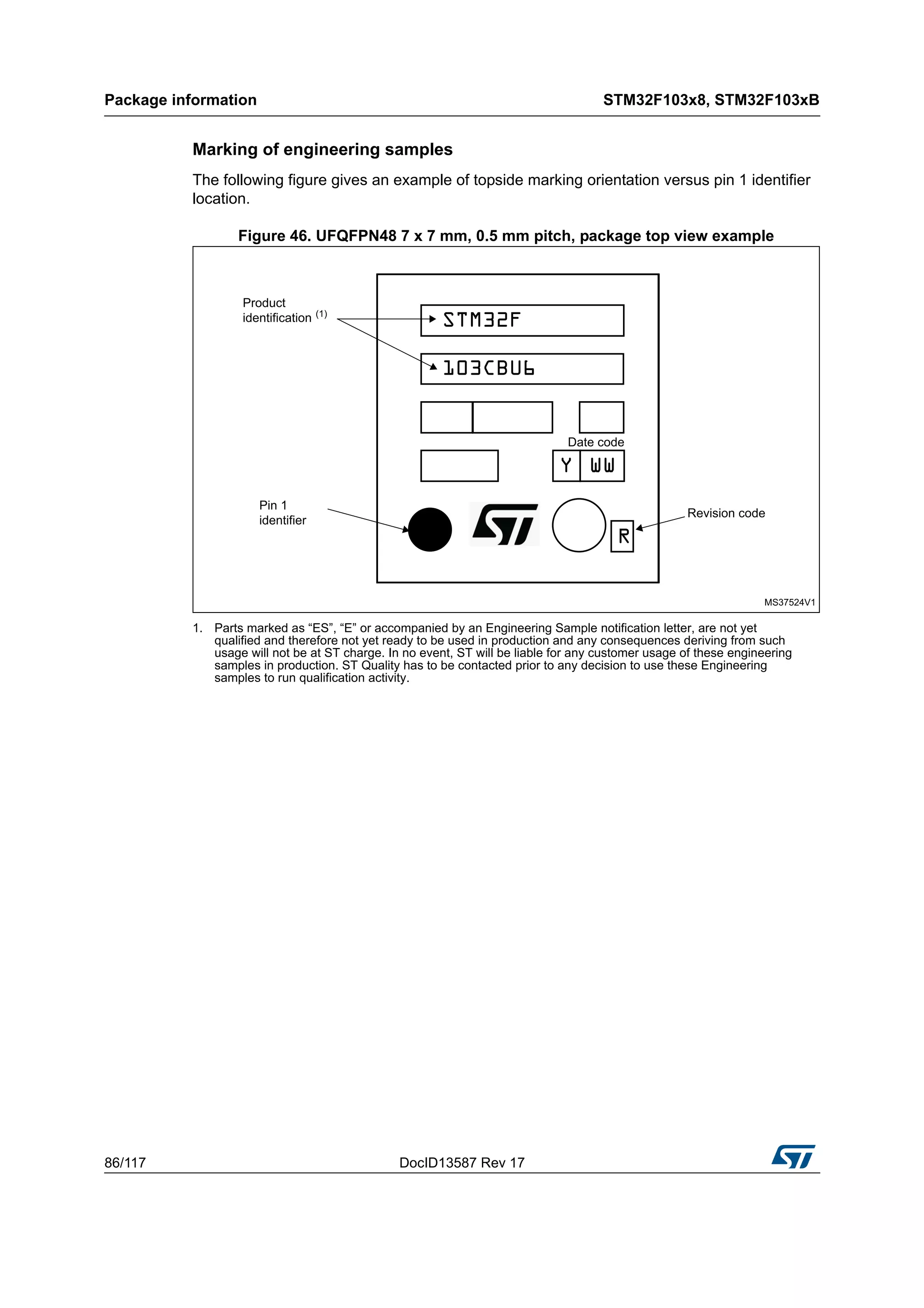 Package information STM32F103x8, STM32F103xB
86/117 DocID13587 Rev 17
Marking of engineering samples
The following figure gives an example of topside marking orientation versus pin 1 identifier
location.
Figure 46. UFQFPN48 7 x 7 mm, 0.5 mm pitch, package top view example
1. Parts marked as “ES”, “E” or accompanied by an Engineering Sample notification letter, are not yet
qualified and therefore not yet ready to be used in production and any consequences deriving from such
usage will not be at ST charge. In no event, ST will be liable for any customer usage of these engineering
samples in production. ST Quality has to be contacted prior to any decision to use these Engineering
samples to run qualification activity.
 
