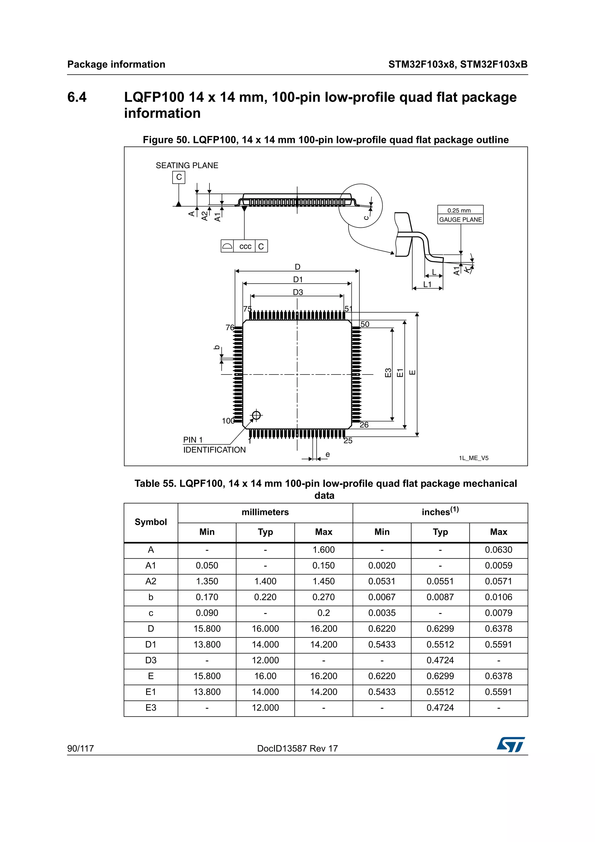 Package information STM32F103x8, STM32F103xB
90/117 DocID13587 Rev 17
6.4 LQFP100 14 x 14 mm, 100-pin low-profile quad flat package
information
Figure 50. LQFP100, 14 x 14 mm 100-pin low-profile quad flat package outline
Table 55. LQPF100, 14 x 14 mm 100-pin low-profile quad flat package mechanical
data
Symbol
millimeters inches(1)
Min Typ Max Min Typ Max
A - - 1.600 - - 0.0630
A1 0.050 - 0.150 0.0020 - 0.0059
A2 1.350 1.400 1.450 0.0531 0.0551 0.0571
b 0.170 0.220 0.270 0.0067 0.0087 0.0106
c 0.090 - 0.2 0.0035 - 0.0079
D 15.800 16.000 16.200 0.6220 0.6299 0.6378
D1 13.800 14.000 14.200 0.5433 0.5512 0.5591
D3 - 12.000 - - 0.4724 -
E 15.800 16.00 16.200 0.6220 0.6299 0.6378
E1 13.800 14.000 14.200 0.5433 0.5512 0.5591
E3 - 12.000 - - 0.4724 -
 