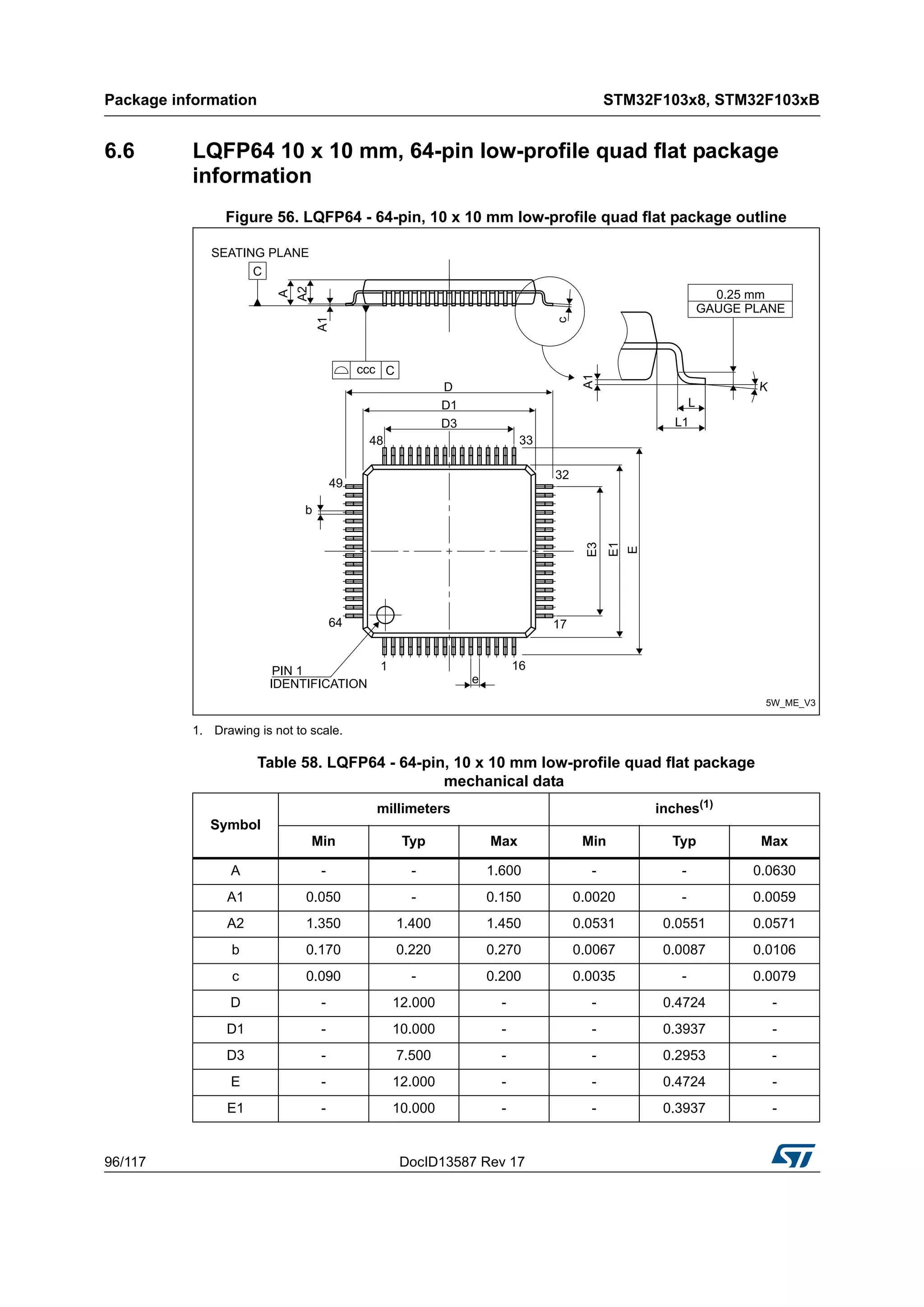 Package information STM32F103x8, STM32F103xB
96/117 DocID13587 Rev 17
6.6 LQFP64 10 x 10 mm, 64-pin low-profile quad flat package
information
Figure 56. LQFP64 - 64-pin, 10 x 10 mm low-profile quad flat package outline
1. Drawing is not to scale.
Table 58. LQFP64 - 64-pin, 10 x 10 mm low-profile quad flat package
mechanical data
Symbol
millimeters inches(1)
Min Typ Max Min Typ Max
A - - 1.600 - - 0.0630
A1 0.050 - 0.150 0.0020 - 0.0059
A2 1.350 1.400 1.450 0.0531 0.0551 0.0571
b 0.170 0.220 0.270 0.0067 0.0087 0.0106
c 0.090 - 0.200 0.0035 - 0.0079
D - 12.000 - - 0.4724 -
D1 - 10.000 - - 0.3937 -
D3 - 7.500 - - 0.2953 -
E - 12.000 - - 0.4724 -
E1 - 10.000 - - 0.3937 -
 