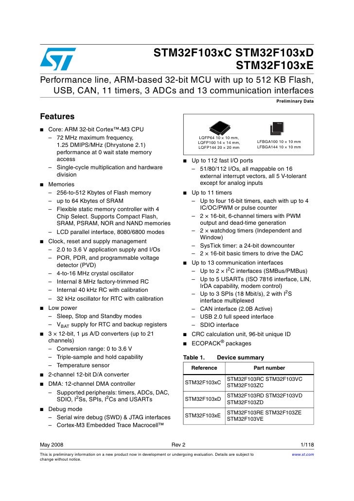 Stm32 f103ve Datasheet