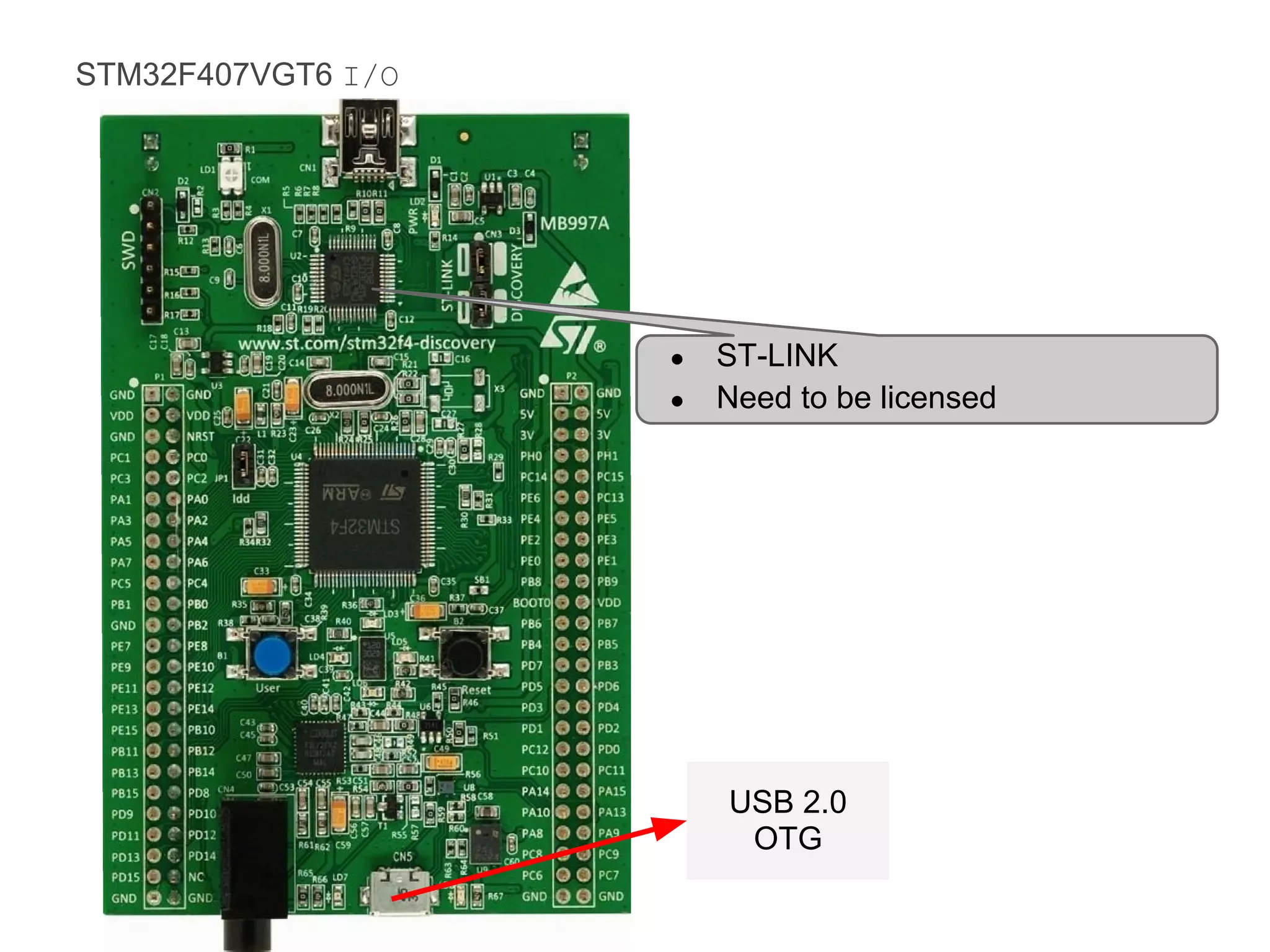 STM32F407VGT6 I/O




                    ●   ST-LINK
                    ●   Need to be licensed




                        USB 2.0
                         OTG
 