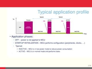 STM32L4 Architecture and Operating Modes | PPT