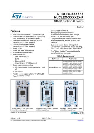 For further information contact your local STMicroelectronics sales office.
February 2018 DB3171 Rev 7 1/5
NUCLEO-XXXXZX
NUCLEO-XXXXZX-P
STM32 Nucleo-144 boards
Data brief
Features
• STM32 microcontroller in LQFP144 package
• External SMPS to generate Vcore logic supply
(only available on '-P' suffixed boards)
• Ethernet compliant with IEEE-802.3-2002
(depending on STM32 support)
• USB OTG or full-speed device
(depending on STM32 support)
• 3 user LEDs
• 2 user and reset push-buttons
• 32.768 kHz crystal oscillator
• Board connectors:
– USB with Micro-AB
– SWD
– Ethernet RJ45
(depending on STM32 support)
• Board expansion connectors:
– ST Zio connector including Arduino™ Uno
V3
– ST morpho
• Flexible power-supply options: ST-LINK USB
VBUS or external sources
• On-board ST-LINK/V2-1
debugger/programmer with USB
re-enumeration capability: mass storage,
virtual COM port and debug port
• Comprehensive free software libraries and
examples available with the STM32Cube
package
• Support of a wide choice of Integrated
Development Environments (IDEs) including
IAR™
, Keil®
, GCC-based IDEs, Arm®
Mbed™
• Arm® Mbed Enabled™ compliant (only for
some Nucleo part numbers)
Table 1. Device summary
Reference Part number
NUCLEO-XXXXZX (-P)
NUCLEO-F207ZG, NUCLEO-F303ZE,
NUCLEO-F412ZG, NUCLEO-F413ZH,
NUCLEO-F429ZI, NUCLEO-F439ZI,
NUCLEO-F446ZE, NUCLEO-F722ZE,
NUCLEO-F746ZG, NUCLEO-F756ZG,
NUCLEO-F767ZI, NUCLEO-H743ZI,
NUCLEO-L496ZG, NUCLEO-L496ZG-P,
NUCLEO-L4A6ZG, NUCLEO-L4R5ZI,
NUCLEO-L4R5ZI-P.
Top view of a NUCLEO-L4XXZY board
without Ethernet peripheral.
Top view of a NUCLEO-FXXXZY board
with Ethernet peripheral.
Top view of a NUCLEO-FXXXZY board
without Ethernet peripheral.
Pictures are not contractual.
www.st.com
 