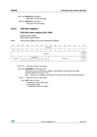 RM0008                                                                           Controller area network (bxCAN)


             Bits 15:8 DATA5[7:0]: Data Byte 5
                         Data byte 1 of the message.
              Bits 7:0 DATA4[7:0]: Data Byte 4
                        Data byte 0 of the message.


23.9.4         CAN filter registers
               CAN filter master register (CAN_FMR)
               Address offset: 0x200
               Reset value: 0x2A1C 0E01
Note:          All bits of this register are set and cleared by software.

  31     30       29      28      27      26      25      24       23   22   21      20       19   18    17       16

                                                           Reserved

  15     14       13      12      11      10       9       8       7    6    5        4       3    2      1       0

                                                                                                                 FINIT
                                                       Reserved
                                                                                                                  rw

                                 CAN2SB[5:0]                                                                     FINIT
  Reserved                                                                         Reserved
                  rw      rw      rw      rw      rw      rw                                                      rw




         Bits 31:14      Reserved, forced to reset value
             Bits 13:8 CAN2SB[5:0]: CAN2 start bank
                       These bits are set and cleared by software. They define the start bank for the CAN2
                       interface (Slave) in the range 1 to 27.
                       Note: These bits are available in connectivity line devices only and are reserved otherwise.
              Bits 7:1   Reserved, forced to reset value
                 Bit 0 FINIT: Filter init mode
                         Initialization mode for filter banks
                         0: Active filters mode.
                         1: Initialization mode for the filters.




                                                   Doc ID 13902 Rev 11                                        647/1072
 