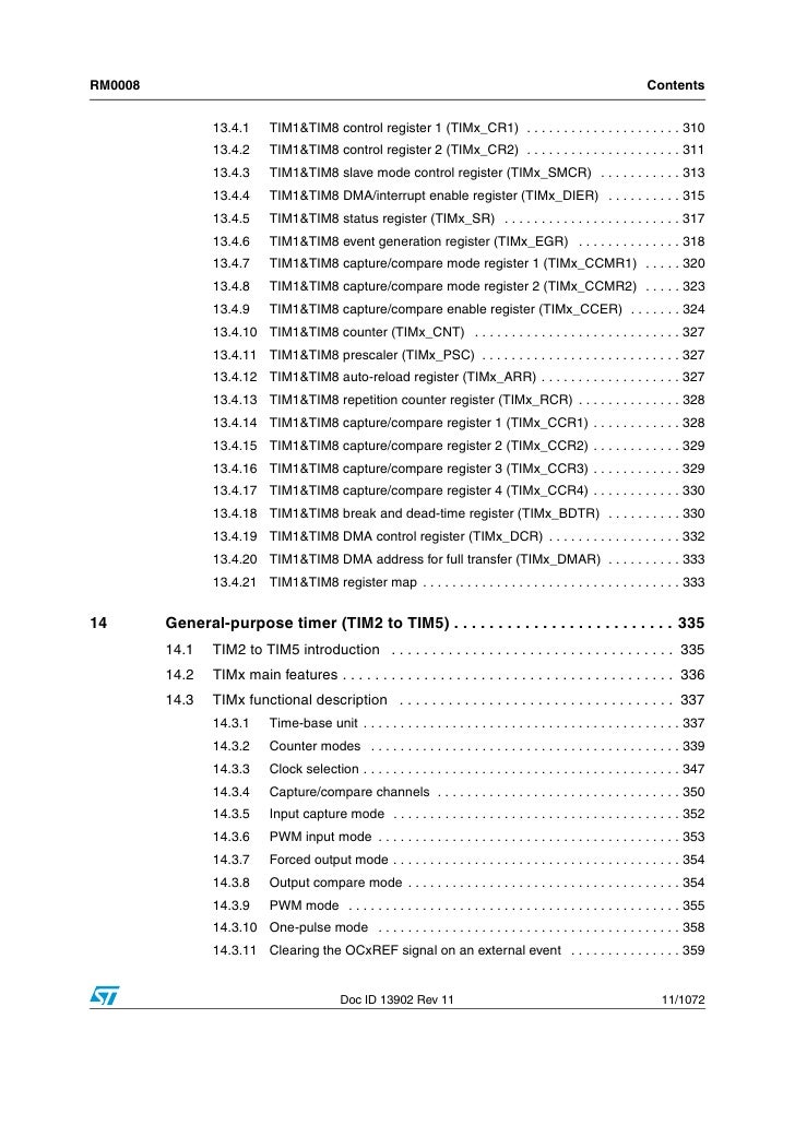 Stm32 Reference Manual , RM0368 Reference manual – SGUI