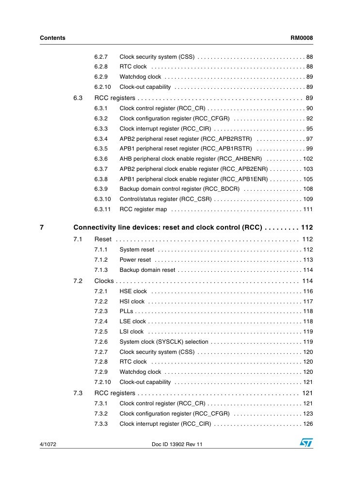 Stm32 reference manual
