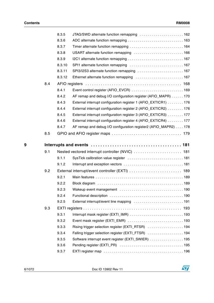 Stm32 reference manual