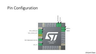 Pin Configuration
Vincent Claes