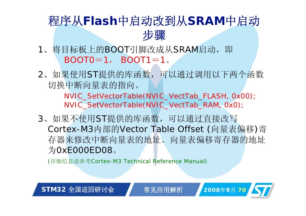 table stm32 vector technical Stm32 slide pdf