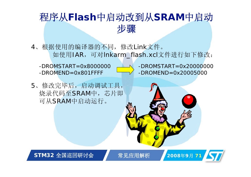 vector table stm32 slide Stm32 technical pdf