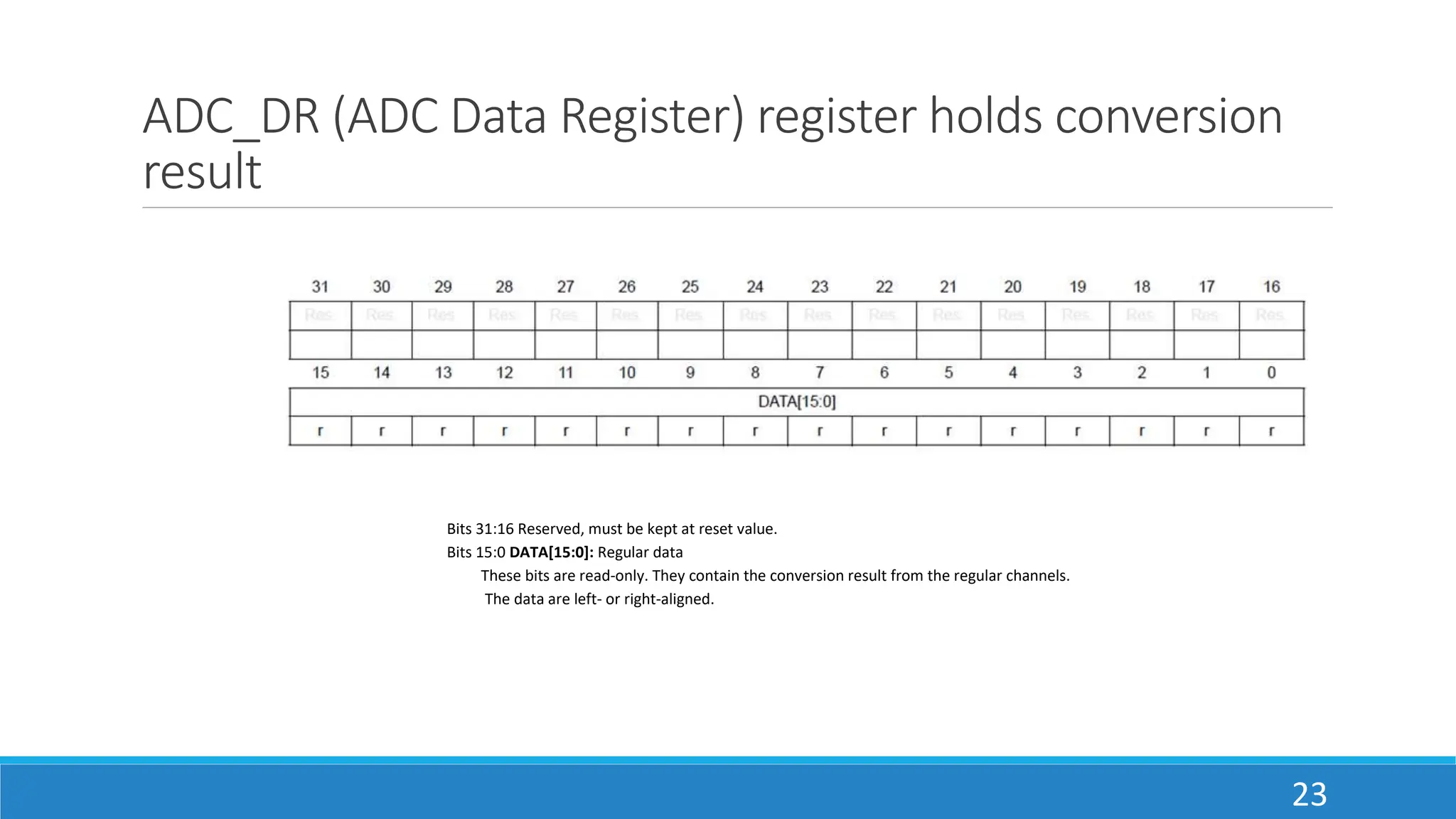 ADC_DR (ADC Data Register) register holds conversion
result
23
Bits 31:16 Reserved, must be kept at reset value.
Bits 15:0 DATA[15:0]: Regular data
These bits are read-only. They contain the conversion result from the regular channels.
The data are left- or right-aligned.
 