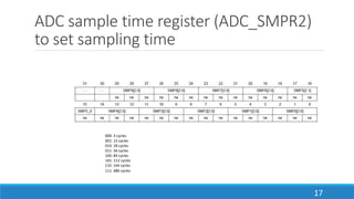 ADC sample time register (ADC_SMPR2)
to set sampling time
17
000: 3 cycles
001: 15 cycles
010: 28 cycles
011: 56 cycles
100: 84 cycles
101: 112 cycles
110: 144 cycles
111: 480 cycles
 