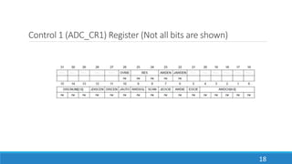 Control 1 (ADC_CR1) Register (Not all bits are shown)
18
 