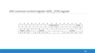 ADC common control register (ADC_CCR) register
29
 