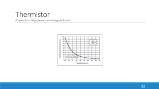 Thermistor
(Copied from http://www.maximintegrated.com)
32
 