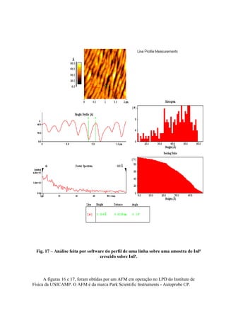 Fig. 17 – Análise feita por software do perfil de uma linha sobre uma amostra de InP
crescido sobre InP.
A figuras 16 e 17, foram obtidas por um AFM em operação no LPD do Instituto de
Física da UNICAMP. O AFM é da marca Park Scientific Instruments - Autoprobe CP.
 