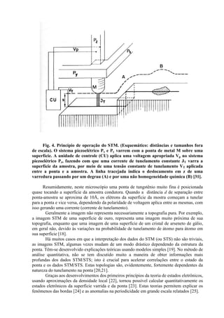 Fig. 4. Princípio de operação do STM. (Esquemático: distâncias e tamanhos fora
de escala). O sistema piezoelétrico Px e Py varrem com a ponta de metal M sobre uma
superfície. A unidade de controle (CU) aplica uma voltagem apropriada Vp no sistema
piezoelétrico Pz, fazendo com que uma corrente de tunelamento constante JT varra a
superfície da amostra, por meio de uma tensão constante de tunelamento VT aplicada
entre a ponta e a amostra. A linha tracejada indica o deslocamento em z de uma
varredura passando por um degrau (A) e por uma não homogeneidade química (B) [31].
Resumidamente, neste microscópio uma ponta de tungstênio muito fina é posicionada
quase tocando a superfície da amostra condutora. Quando a distância d de separação entre
ponta-amostra se aproxima de 10Å, os elétrons da superfície da mostra começam a tunelar
para a ponta e vice versa, dependendo da polaridade de voltagem aplica entre as mesmas, com
isso gerando uma corrente (corrente de tunelamento).
Geralmente a imagem não representa necessariamente a topografia pura. Por exemplo,
a imagem STM de uma superfície de ouro, representa uma imagem muito próxima de sua
topografia, enquanto que uma imagem de uma superfície de um cristal de arseneto de gálio,
em geral não, devido às variações na probabilidade de tunelamento de átomo para átomo em
sua superfície [18].
Há muitos casos em que a interpretação dos dados do STM (ou STS) não são triviais,
as imagens STM, algumas vezes mudam de um modo drástico dependendo da estrutura da
ponta. Têm-se desenvolvido explicações teóricas usando modelos simples [19]. No método de
análise quantitativa, não se tem discutido muito a maneira de obter informações mais
profundas dos dados STM/STS; isto é crucial para acelerar correlações entre o estado da
ponta e os dados STM/STS. Estas topologias são, evidentemente, fortemente dependentes da
natureza do tunelamento na ponta [20,21].
Graças aos desenvolvimentos dos primeiros princípios da teoria de estados eletrônicos,
usando aproximações da densidade local [22], tornou possível calcular quantitativamente os
estados eletrônicos da superfície varrida e da ponta [23]. Estas teorias permitem explicar os
fenômenos das bordas [24] e as anomalias na periodicidade em grande escala relatados [25].
 