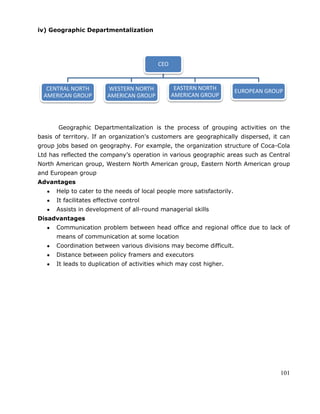 101
iv) Geographic Departmentalization
Geographic Departmentalization is the process of grouping activities on the
basis of territory. If an organization's customers are geographically dispersed, it can
group jobs based on geography. For example, the organization structure of Coca-Cola
Ltd has reflected the company‘s operation in various geographic areas such as Central
North American group, Western North American group, Eastern North American group
and European group
Advantages
Help to cater to the needs of local people more satisfactorily.
It facilitates effective control
Assists in development of all-round managerial skills
Disadvantages
Communication problem between head office and regional office due to lack of
means of communication at some location
Coordination between various divisions may become difficult.
Distance between policy framers and executors
It leads to duplication of activities which may cost higher.
CEO
CENTRAL NORTH
AMERICAN GROUP
WESTERN NORTH
AMERICAN GROUP
EASTERN NORTH
AMERICAN GROUP
EUROPEAN GROUP
 