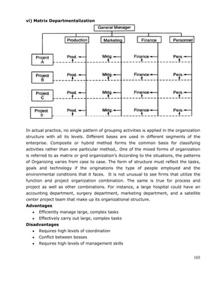 103
vi) Matrix Departmentalization
In actual practice, no single pattern of grouping activities is applied in the organization
structure with all its levels. Different bases are used in different segments of the
enterprise. Composite or hybrid method forms the common basis for classifying
activities rather than one particular method,. One of the mixed forms of organization
is referred to as matrix or grid organization‘s According to the situations, the patterns
of Organizing varies from case to case. The form of structure must reflect the tasks,
goals and technology if the originations the type of people employed and the
environmental conditions that it faces. It is not unusual to see firms that utilize the
function and project organization combination. The same is true for process and
project as well as other combinations. For instance, a large hospital could have an
accounting department, surgery department, marketing department, and a satellite
center project team that make up its organizational structure.
Advantages
Efficiently manage large, complex tasks
Effectively carry out large, complex tasks
Disadvantages
Requires high levels of coordination
Conflict between bosses
Requires high levels of management skills
 