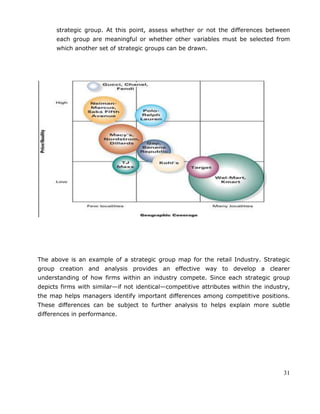 31
strategic group. At this point, assess whether or not the differences between
each group are meaningful or whether other variables must be selected from
which another set of strategic groups can be drawn.
The above is an example of a strategic group map for the retail Industry. Strategic
group creation and analysis provides an effective way to develop a clearer
understanding of how firms within an industry compete. Since each strategic group
depicts firms with similar—if not identical—competitive attributes within the industry,
the map helps managers identify important differences among competitive positions.
These differences can be subject to further analysis to helps explain more subtle
differences in performance.
 