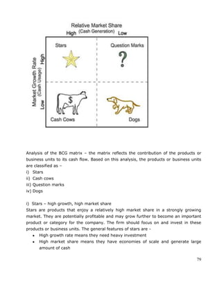 79
Analysis of the BCG matrix – the matrix reflects the contribution of the products or
business units to its cash flow. Based on this analysis, the products or business units
are classified as –
i) Stars
ii) Cash cows
iii) Question marks
iv) Dogs
i) Stars – high growth, high market share
Stars are products that enjoy a relatively high market share in a strongly growing
market. They are potentially profitable and may grow further to become an important
product or category for the company. The firm should focus on and invest in these
products or business units. The general features of stars are -
High growth rate means they need heavy investment
High market share means they have economies of scale and generate large
amount of cash
 