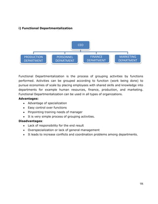 98
i) Functional Departmentalization
Functional Departmentalization is the process of grouping activities by functions
performed. Activities can be grouped according to function (work being done) to
pursue economies of scale by placing employees with shared skills and knowledge into
departments for example human resources, finance, production, and marketing.
Functional Departmentalization can be used in all types of organizations.
Advantages:
Advantage of specialization
Easy control over functions
Pinpointing training needs of manager
It is very simple process of grouping activities.
Disadvantages:
Lack of responsibility for the end result
Overspecialization or lack of general management
It leads to increase conflicts and coordination problems among departments.
CEO
PRODUCTION
DEPARTMENT
PERSONNEL
DEPARTMENT
FINANCE
DEPARTMENT
MARKETING
DEPARTMENT
 