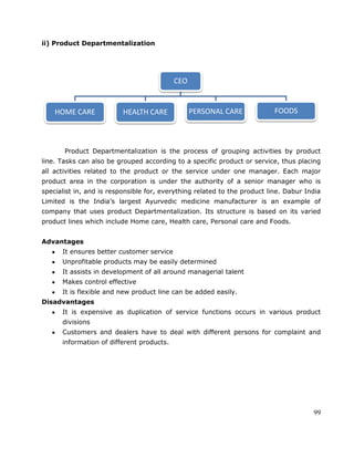 99
ii) Product Departmentalization
Product Departmentalization is the process of grouping activities by product
line. Tasks can also be grouped according to a specific product or service, thus placing
all activities related to the product or the service under one manager. Each major
product area in the corporation is under the authority of a senior manager who is
specialist in, and is responsible for, everything related to the product line. Dabur India
Limited is the India‘s largest Ayurvedic medicine manufacturer is an example of
company that uses product Departmentalization. Its structure is based on its varied
product lines which include Home care, Health care, Personal care and Foods.
Advantages
It ensures better customer service
Unprofitable products may be easily determined
It assists in development of all around managerial talent
Makes control effective
It is flexible and new product line can be added easily.
Disadvantages
It is expensive as duplication of service functions occurs in various product
divisions
Customers and dealers have to deal with different persons for complaint and
information of different products.
CEO
HOME CARE HEALTH CARE PERSONAL CARE FOODS
 